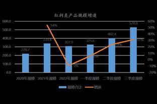 半岛电子截图0