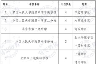 曼城枪手球员国家队比赛：曼城后防2人伤退，两队皆有2人踢满2场